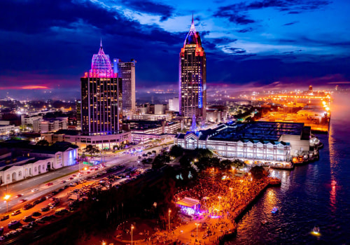 The Economy and Cost of Living in Mobile County, Alabama